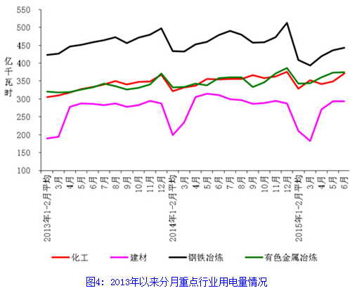 -中國電力網(wǎng)(www.chinapower.com.cn)版權所有