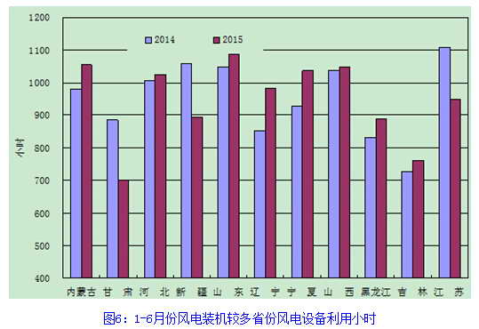 -中國電力網(wǎng)(www.chinapower.com.cn)版權所有