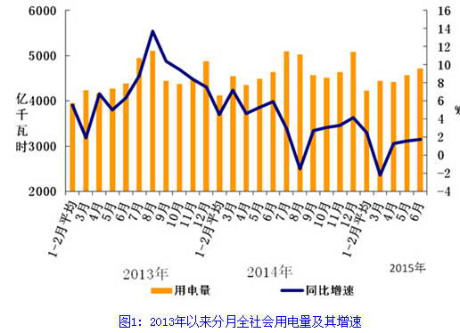 -中國電力網(wǎng)(www.chinapower.com.cn)版權所有