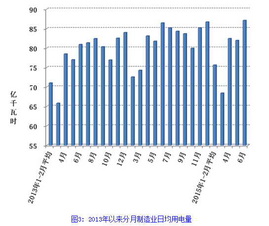 -中國電力網(wǎng)(www.chinapower.com.cn)版權所有